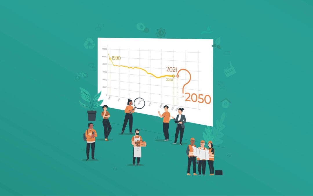 Second Hungarian Climate Neutrality Progress Report